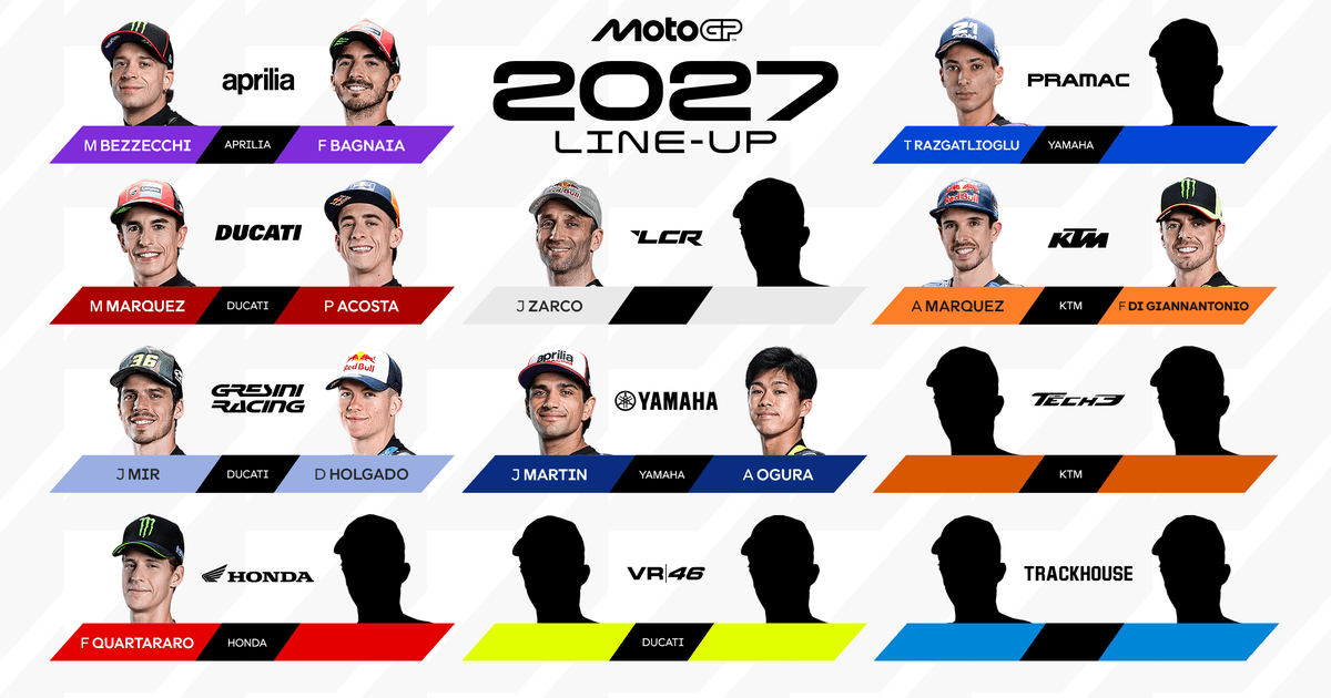 MotoGP2027年体制、KTMにディジャンナントニオ&A.マルケス ホンダはクアルタラロ獲得