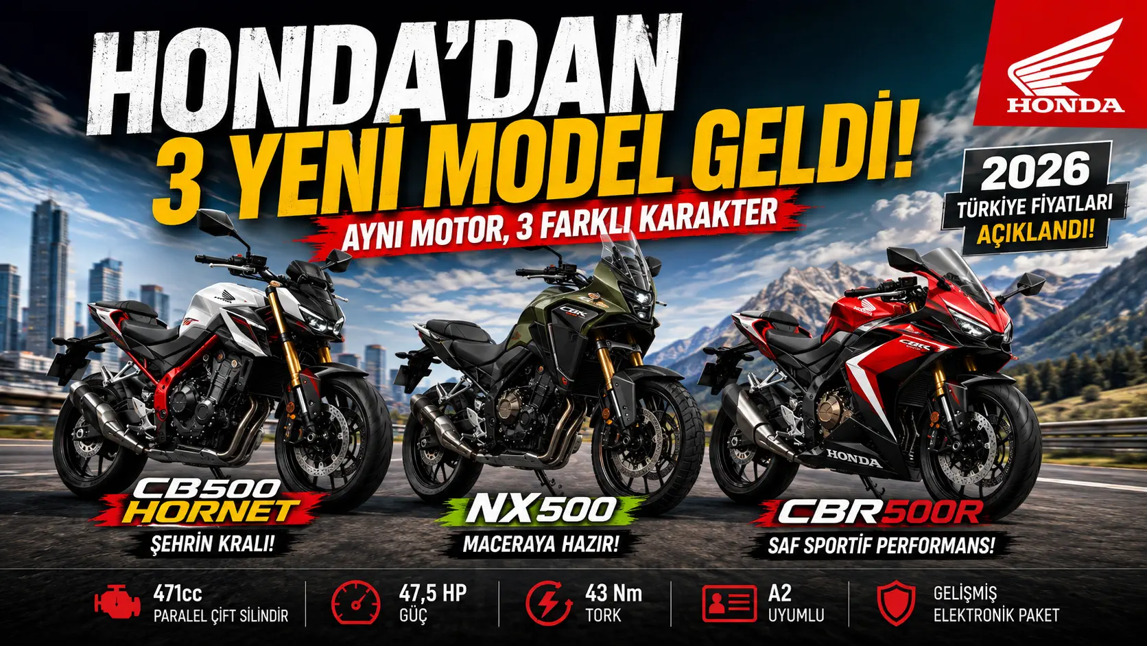 ホンダ、トルコにCB500ホーネット・NX500・CBR500Rの500ccシリーズを投入