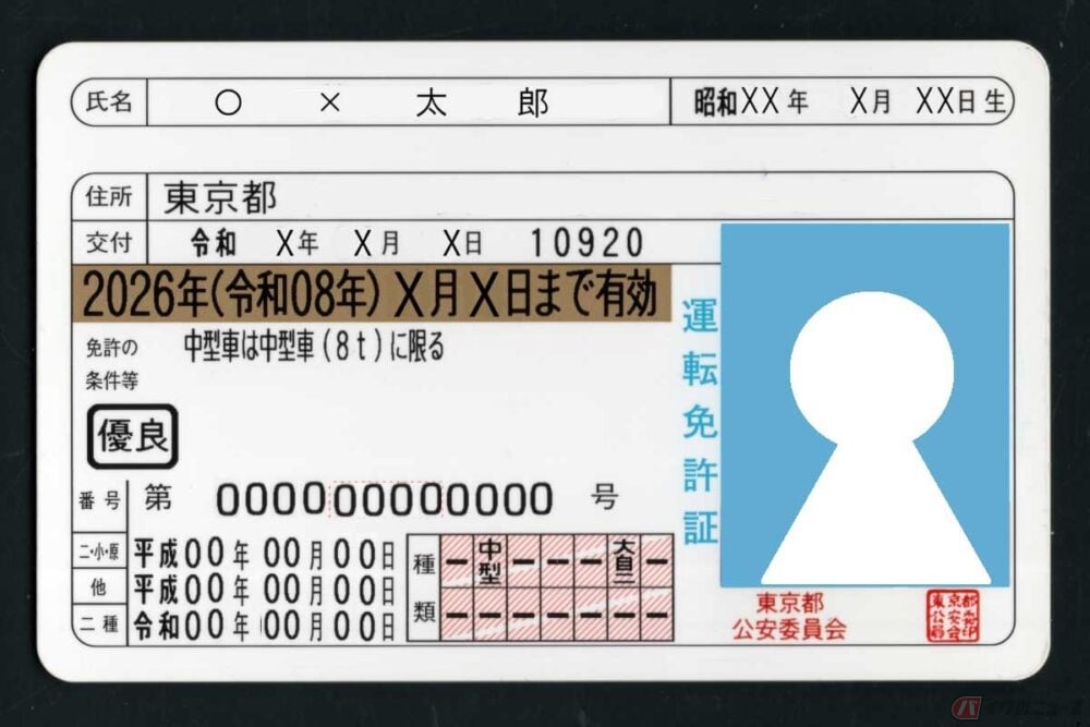 Does 'Genteikaijo' Mean the Same Thing It Used To? Tracing Japan's Ever-Shifting Motorcycle License Categories